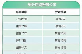 两分两分凿！锡安半场13中10高效砍下22分